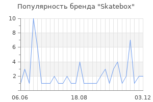 Популярность бренда skatebox