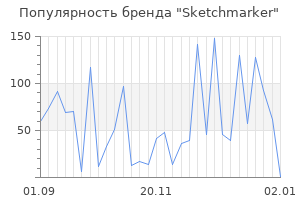 Популярность бренда sketchmarker
