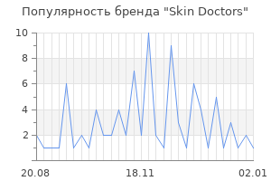Популярность бренда skin doctors