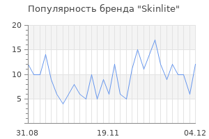 Популярность бренда skinlite