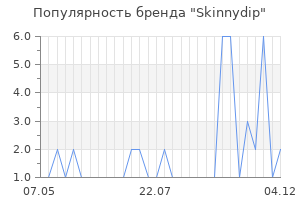 Популярность бренда skinnydip