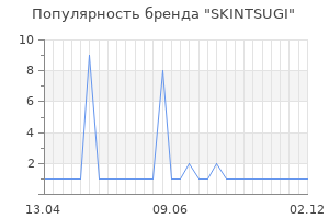 Популярность бренда SKINTSUGI