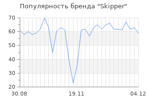 Популярность бренда skipper