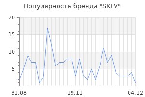 Популярность бренда sklv