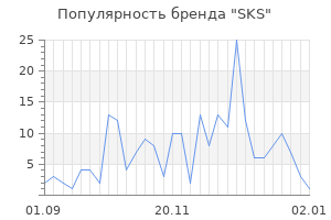 Популярность бренда sks