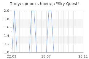 Популярность бренда sky quest