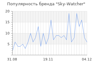 Популярность бренда sky watcher