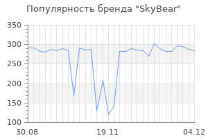 Популярность бренда skybear