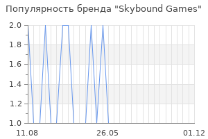 Популярность бренда Skybound Games