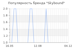 Популярность бренда skybound