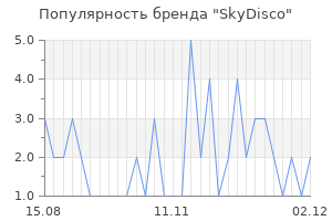 Популярность бренда SkyDisco
