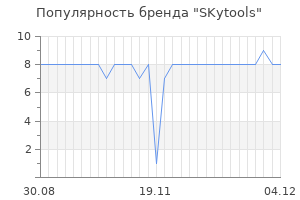 Популярность бренда SKytools