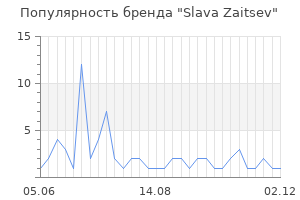 Популярность бренда slava zaitsev