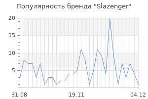 Популярность бренда slazenger