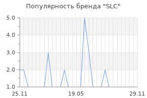 Популярность бренда SLC