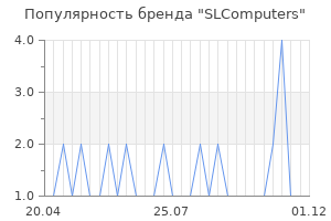 Популярность бренда slcomputers