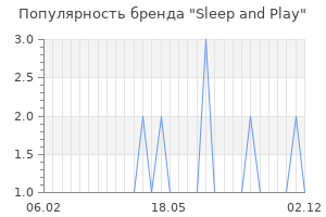 Популярность бренда sleep and play