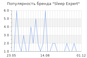 Популярность бренда Sleep Expert