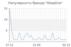 Популярность бренда sleepline