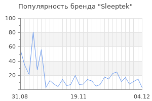 Популярность бренда Sleeptek