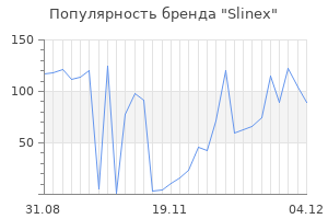 Популярность бренда slinex