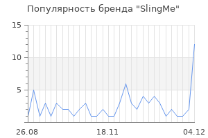 Популярность бренда slingme