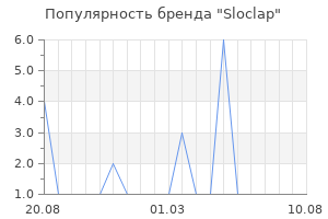 Популярность бренда Sloclap