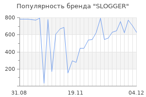 Популярность бренда slogger