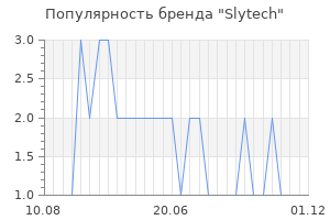 Популярность бренда slytech