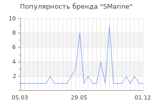 Популярность бренда smarine