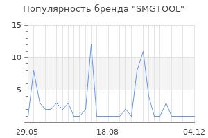 Популярность бренда SMGTOOL