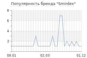 Популярность бренда smirdex