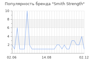 Популярность бренда smith strength