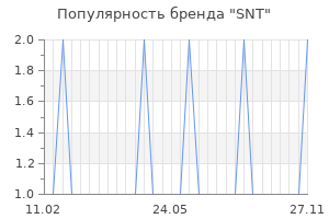 Популярность бренда snt