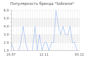 Популярность бренда sobranie