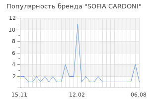 Популярность бренда sofia cardoni