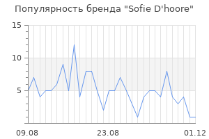 Популярность бренда sofie d hoore