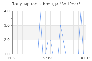 Популярность бренда softpear