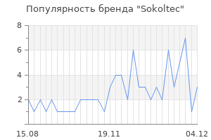 Популярность бренда sokoltec