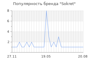 Популярность бренда sokret