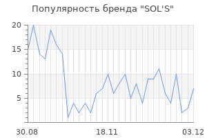 Популярность бренда sol s
