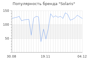 Популярность бренда solaris