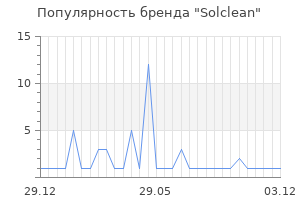 Популярность бренда Solclean