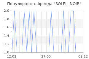 Популярность бренда soleil noir