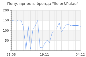 Популярность бренда soler palau