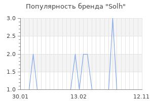 Популярность бренда solh