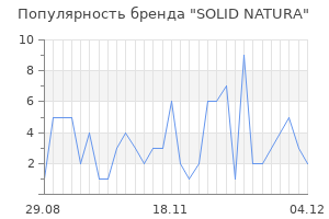 Популярность бренда solid natura