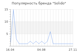 Популярность бренда Solido