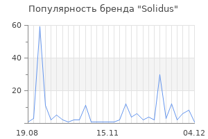 Популярность бренда Solidus