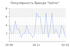 Популярность бренда solins